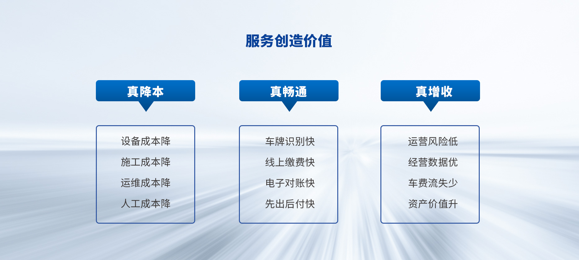 智慧停車場收費系統(tǒng)、智能停車場管理系統(tǒng)、無人收費停車場服務(wù)