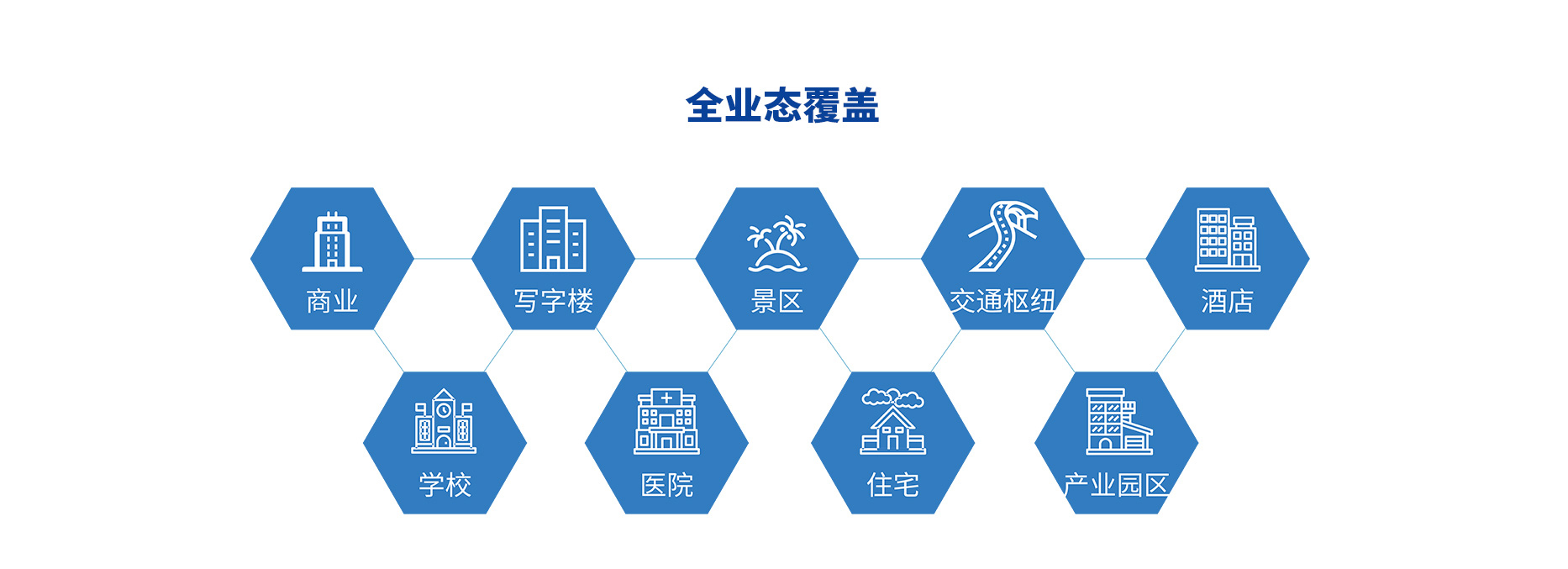 智慧停車場收費系統(tǒng)、智能停車場管理系統(tǒng)、無人收費停車場服務(wù)